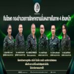 สื่อสารด้วยความถูกต้อง จริงใจ โปร่งใส รวดเร็วและมีความรับผิดชอบ เพื่อสร้างความเข้าใจและสันติสุขอย่างยั่งยืนในจังหวัดชายแดนภาคใต้