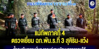 แม่ทัพภาคที่ 4 ตรวจเยี่ยม ฉก.พัน.ร.ที่ 3 สุคิริน-แว้ง ย้ำคุมเข้มความมั่นคงควบคู่งานพัฒนาชายแดนใต้
