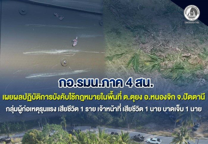 กอ.รมน.ภาค 4 สน. เผยผลปฏิบัติการบังคับใช้กฎหมายพื้นที่ ต.ตุยง อ.หนองจิก จ.ปัตตานี กลุ่มผู้ก่อเหตุรุนแรง เสียชีวิต 1 ราย เจ้าหน้าที่เสียชีวิต 1 นาย บาดเจ็บ 1 นาย
