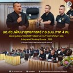 ผอ.ส่วนพัฒนายุทธศาสตร์ กอ.รมน.ภาค 4 สน. ปิดประชุมสัมมนาเชิงปฏิบัติการติดตามความก้าวหน้าแก้ปัญหา จชต. (Integrated Working Groups : IWG) ย้ำความร่วมมือทุกภาคส่วนต้องแก้ไขปัญหาในทุกมิติ