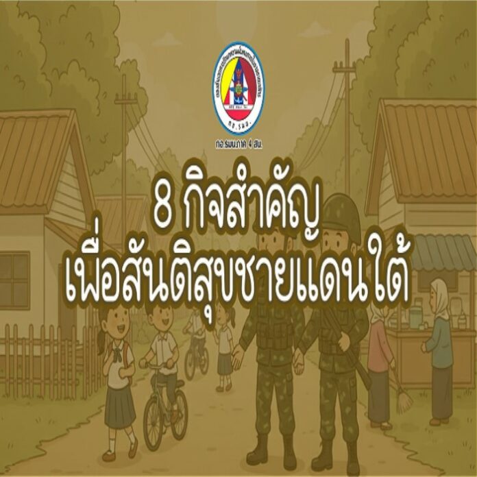 2.Animation 2D EP.2 ตอน 8 กิจสำคัญเพื่อชายแดนใต้สันติสุข