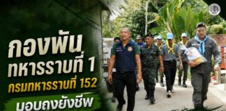 กองพันทหารราบที่ 1 กรมทหารราบที่ 152 มอบถุงยังชีพแก่ผู้ป่วย ผู้สูงอายุ และผู้ด้อยโอกาส บ้านหน้าเกษตร อำเภอธารโต จังหวัดยะลา