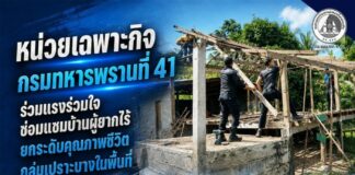 หน่วยเฉพาะกิจกรมทหารพรานที่ 41 ร่วมแรงร่วมใจ ซ่อมแซมบ้านผู้ยากไร้ ยกระดับคุณภาพชีวิตกลุ่มเปราะบางในพื้นที่อำเภอรามัน จังหวัดยะลา