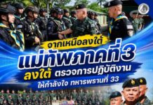 จากเหนือลงใต้ แม่ทัพภาคที่ 3 ลงใต้ ตรวจการปฏิบัติงานให้กำลังใจ ทหารพรานที่ 33 ย้ำกำลังพลทุกนายปฏิบัติหน้าที่เต็มความสามารถเพื่อความปลอดภัยของพี่น้องประชาชน