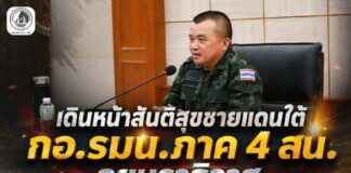 เดินหน้าสันติสุขชายแดนใต้ กอ.รมน.ภาค 4 สน. ลุยนราธิวาส ดัน IWG เชื่อมพลังทุกภาคส่วน มุ่งสร้างสันติสุขอย่างยั่งยืน