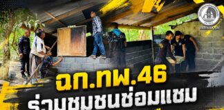 ฉก.ทพ.46 ร่วมชุมชนซ่อมแซมบ้านผู้ยากไร้ในอำเภอรือเสาะ จังหวัดนราธิวาส ยกระดับคุณภาพชีวิตและสร้างความมั่นคงให้กลุ่มเปราะบาง