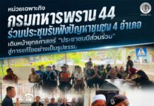 หน่วยเฉพาะกิจกรมทหารพราน 44 ร่วมประชุมรับฟังปัญหาชุมชน 4 อำเภอ เดินหน้ายุทธศาสตร์ “ประชาชนมีส่วนร่วม” สู่การแก้ไขอย่างเป็นรูปธรรม