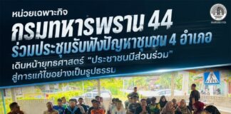 หน่วยเฉพาะกิจกรมทหารพราน 44 ร่วมประชุมรับฟังปัญหาชุมชน 4 อำเภอ เดินหน้ายุทธศาสตร์ “ประชาชนมีส่วนร่วม” สู่การแก้ไขอย่างเป็นรูปธรรม