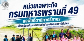 หน่วยเฉพาะกิจกรมทหารพรานที่ 49 ลงพื้นที่ตาดีกาศรีสาคร เยี่ยมเยียนพัฒนาสัมพันธ์พร้อมเปลี่ยนธงชาติผืนใหม่