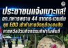 ประชาชนแจ้งเบาะแส! ฉก.ทหารพราน 44 ลาดตระเวนเข้ม ชุด EOD เข้าทำลายวัตถุต้องสงสัย คาดหวังป่วนกิจกรรมกีฬาในพื้นที่