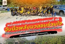 ฉก.ทพ.44 ร่วมกิจกรรมทอดผ้าป่าสามัคคี ณ วัดวิมลวัฒนาราม อำเภอสายบุรี จังหวัดปัตตานี เติมสุข ดูแลสุขภาพประชาชน สานสัมพันธ์ชุมชนเข้มแข็ง “การแบ่งปันน้ำใจ คือพลังสำคัญที่เชื่อมโยงผู้คน สร้างความเข้าใจ และหล่อหลอมความเข้มแข็งให้เกิดขึ้นในชุมชน” เมื่อวันที่ 14 มิถุนายน 2569 เวลา 11.00 น. หน่วยเฉพาะกิจกรมทหารพรานที่ 44 โดย พันโท ประสิทธิ์ จันทร์วาศ รองผู้บังคับหน่วยเฉพาะกิจกรมทหารพรานที่ 44 ร่วมกิจกรรมทอดผ้าป่าสามัคคี ณ วัดวิมลวัฒนาราม (วัดเขา) ตำบลตะลุบัน อำเภอสายบุรี จังหวัดปัตตานี ร่วมกับ ผู้นำชุมชน ผู้นำท้องที่ ผู้นำศาสนา และประชาชนในพื้นที่ เพื่อจัดหางบประมาณในการสมทบทุนบูรณะปฏิสังขรณ์ สถานที่ในการประกอบศาสนกิจทางศาสนาพุทธ อีกทั้งเพื่อเป็นการอนุรักษ์วัฒนธรรมประเพณีอันดีงาม และการแสดงออกถึงความสมัครสมานสามัคคีของพี่น้องประชาชนชาวไทยพุทธในพื้นที่ โดยเจ้าหน้าที่หทาพรานได้สนับสนุนเครื่องดื่มชาชักเย็นแก่ผู้ร่วมงาน พร้อมจัดเจ้าหน้าที่ให้คำปรึกษาด้านสุขภาพเบื้องต้น และแจกยาสามัญประจำบ้าน เพื่อส่งเสริมการดูแลสุขภาพของประชาชน สร้างความประทับใจและรอยยิ้มให้แก่ผู้เข้าร่วมงาน ท่ามกลางบรรยากาศแห่งความอบอุ่นและเป็นกันเอง การมีส่วนร่วมของผู้นำชุมชนและภาคประชาชนในกิจกรรมครั้งนี้ นับเป็นอีกหนึ่งพลังสำคัญในการเสริมสร้างความเข้าใจอันดีระหว่างหน่วยงานภาครัฐ สถาบันศาสนา และประชาชน เปิดโอกาสให้เกิดการพบปะ พูดคุย และแลกเปลี่ยนความคิดเห็น อันนำไปสู่ความไว้วางใจ ความสามัคคี และความร่วมมือในการพัฒนาชุมชนร่วมกัน ……………………………………………………. ศูนย์ประชาสัมพันธ์ กองอำนวยการรักษาความมั่นคงภายในภาค 4 ส่วนหน้า 15 มิถุนายน 2569 ปาตานีไม่มีจริง ปาตานีแค่วาทกรรม สันติสุขจังหวัดชายแดนภาคใต้ แม่ทัพภาคที่4 กองอำนวยการรักษาความมั่นคงภายในภาค4ส่วนหน้า
