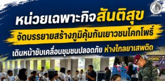 หน่วยเฉพาะกิจสันติสุข จัดบรรยายสร้างภูมิคุ้มกันเยาวชนโคกโพธิ์ เดินหน้าขับเคลื่อนชุมชนปลอดภัยห่างไกลยาเสพติด