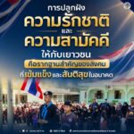 “การปลูกฝังความรักชาติและความสามัคคีให้กับเยาวชน คือรากฐานสำคัญของสังคมที่เข้มแข็งและสันติสุขในอนาคต” หน่วยเฉพาะกิจกรมทหารพรานที่ 44 พบปะครู นักเรียน และผู้นำชุมชนโรงเรียนตาดีกาเราวฎอตุลญันนะฮ์ อำเภอสายบุรี จัดกิจกรรมเสาธง 5 นาที ปลูกฝังเยาวชนรักชาติ ศาสนา พระมหากษัตริย์