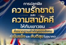 “การปลูกฝังความรักชาติและความสามัคคีให้กับเยาวชน คือรากฐานสำคัญของสังคมที่เข้มแข็งและสันติสุขในอนาคต” หน่วยเฉพาะกิจกรมทหารพรานที่ 44 พบปะครู นักเรียน และผู้นำชุมชนโรงเรียนตาดีกาเราวฎอตุลญันนะฮ์ อำเภอสายบุรี จัดกิจกรรมเสาธง 5 นาที ปลูกฝังเยาวชนรักชาติ ศาสนา พระมหากษัตริย์