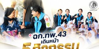 ฉก.ทพ.43 เดินหน้า 5 กิจกรรมสร้างสรรค์ พัฒนาคุณภาพชีวิตเยาวชนและประชาชน เติมรอยยิ้ม สร้างความสุขในโรงเรียนบ้านท่าคลอง