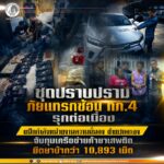ชุดปราบปรามภัยแทรกซ้อน ทภ.4 รุกต่อเนื่อง ผนึกกำลังหน่วยงานความมั่นคง ฝ่ายปกครอง จับกุมเครือข่ายค้ายาเสพติดในอำเภอหาดใหญ่ ยึดยาบ้ากว่า 10,893 เม็ด