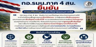 สันติสุขเกิดขึ้นได้…เมื่อทุกฝ่ายร่วมมือกัน