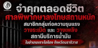 จำคุกตลอดชีวิต ศาลพิพากษาลงโทษสถานหนัก สมาชิกกลุ่มก่อความรุนแรงวางระเบิด และ วางเพลิงสถานีบริการน้ำมัน ในอำเภอเจาะไอร้อง จังหวัดนราธิวาส