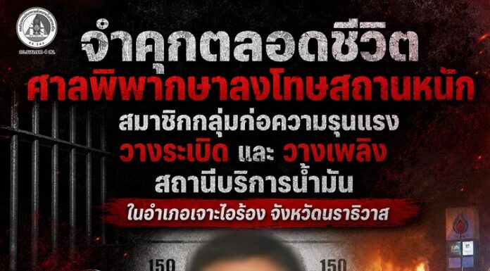 จำคุกตลอดชีวิต ศาลพิพากษาลงโทษสถานหนัก สมาชิกกลุ่มก่อความรุนแรงวางระเบิด และ วางเพลิงสถานีบริการน้ำมัน ในอำเภอเจาะไอร้อง จังหวัดนราธิวาส