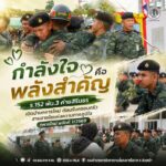 เพราะกำลังใจคือพลังสำคัญ ร.152 พัน.3 ค่ายสิรินธร เปิดบ้านทหารใหม่ ต้อนรับครอบครัว สานสายใยแห่งความภาคภูมิใจ ทหารใหม่ ผลัดที่ 1/2569