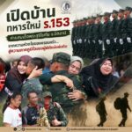เปิดบ้านทหารใหม่ ร.153 ค่ายสมเด็จพระสุริโยทัย จ.ปัตตานี จากความห่วงใยของครอบครัว…สู่ความภาคภูมิใจของผู้พิทักษ์แผ่นดิน