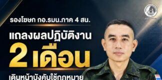 รองโฆษก กอ.รมน.ภาค 4 สน. แถลงผลปฏิบัติงาน 2 เดือน เดินหน้าบังคับใช้กฎหมายผู้ก่อเหตุรุนแรงและเครือข่ายยาเสพติดต่อเนื่อง ย้ำยึดหลักกฎหมาย ควบคู่กับการสร้างความปลอดภัยให้ประชาชน