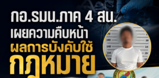 กอ.รมน.ภาค 4 สน. เผยความคืบหน้าผลการบังคับใช้กฎหมายในพื้นที่อำเภอมายอ ส่งตัวผู้ต้องสงสัยเข้าสู่ศูนย์ซักถาม ฉก.ทพ.43 ตามขั้นตอนกฎหมาย