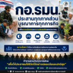 ทำความเข้าใจบทบาทของ กอ.รมน. เพราะความมั่นคงไม่ใช่หน้าที่ของหน่วยงานใดหน่วยงานหนึ่ง