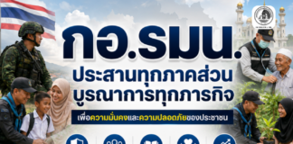 ทำความเข้าใจบทบาทของ กอ.รมน. เพราะความมั่นคงไม่ใช่หน้าที่ของหน่วยงานใดหน่วยงานหนึ่ง