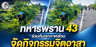 ทหารพราน 43 ร่วมกับทุกภาคส่วน จัดกิจกรรมจิตอาสาพัฒนาหมู่บ้าน สร้างสิ่งแวดล้อมน่าอยู่ พร้อมขับเคลื่อน “ฮูกุมปากัต” ธรรมนูญหมู่บ้าน 9 ดี