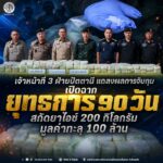 เจ้าหน้าที่ 3 ฝ่ายปัตตานี แถลงผลการจับกุม เปิดฉาก “ยุทธการ 90 วัน” สกัดยาไอซ์ 200 กิโลกรัม มูลค่าทะลุ 100 ล้าน