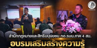 สำนักกฎหมายและสิทธิมนุษยชน กอ.รมน.ภาค 4 สน. อบรมเสริมสร้างความรู้ด้านกฎหมายแก่บุคลากร เพื่อเสริมสร้างประสิทธิภาพการดูแลประชาชนในพื้นที่จังหวัดชายแดนภาคใต้