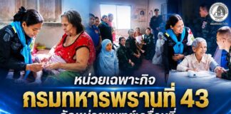 หน่วยเฉพาะกิจกรมทหารพรานที่ 43 จัดหน่วยแพทย์เคลื่อนที่ดูแลสุขอนามัยและเยี่ยมผู้พิการในพื้นที่อำเภอแม่ลาน