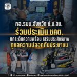 กอ.รมน.จังหวัด ป.น.สน. ร่วมประเมิน ชคต. ประจำปี 2569 ยกระดับความพร้อมด้านความมั่นคง เสริมศักยภาพกำลังพลดูแลประชาชน