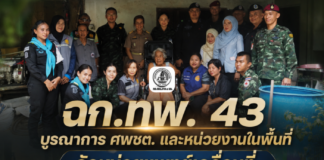 ฉก.ทพ.43 บูรณาการ ศพชต. และหน่วยงานในพื้นที่ จัดหน่วยแพทย์เคลื่อนที่ ดูแลสุขภาพประชาชนและกลุ่มเปราะบาง จ.ปัตตานี