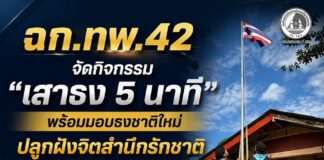 ฉก.ทพ.42 จัดกิจกรรม “เสาธง 5 นาที” พร้อมมอบธงชาติใหม่ ปลูกฝังจิตสำนึกรักชาติแก่เยาวชนตาดีกา อ.มายอ จ.ปัตตานี
