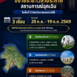 ครม. เห็นชอบขยายระยะเวลา พ.ร.ก. ฉุกเฉินฯ พื้นที่ 18 อำเภอ ของ 3 จังหวัดชายแดนภาคใต้ ต่ออีก 3 เดือน (20 กรกฎาคม – 19 ตุลาคม 2569)