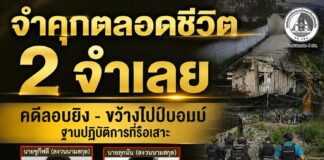 จำคุกตลอดชีวิต 2 จำเลย คดีลอบยิง – ขว้างไปป์บอมบ์ฐานปฏิบัติการที่รือเสาะ ส่วนอีก 1 ราย ร่วมสนับสนุน สั่งจำคุก 2 ปี
