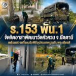 ร.153 พัน.1 จัดจิตอาสาพัฒนาวัดหัวควน จ.ปัตตานี เตรียมสถานที่รองรับพิธีอุปสมบทหมู่เฉลิมพระเกียรติ