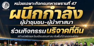 หน่วยเฉพาะกิจกรมทหารพรานที่ 47 ผนึกกำลังผู้นำชุมชน-ผู้นำศาสนา ร่วมกิจกรรมบริจาคที่ดินสร้างมัสยิดและโรงเรียนสอนศาสนาในพื้นที่อำเภอกรงปินัง