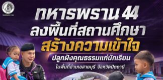 ทหารพราน 44 ลงพื้นที่สถานศึกษา สร้างความเข้าใจ ปลูกฝังคุณธรรมแก่นักเรียนในพื้นที่อำเภอสายบุรี จังหวัดปัตตานี