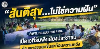 “สันติสุข…ไม่ใช่ความฝัน” คพท.กอ.รมน.ภาค 4 สน. เปิดเวทีรับฟังเสียงประชาชน ด้านเยาวชนลุกขึ้นสะท้อนความหวัง “สันติสุขชายแดนใต้”