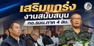 เสริมแกร่งงานสนับสนุน กอ.รมน.ภาค 4 สน. เดินหน้าพัฒนาระบบส่งกำลังบำรุง ประจำปี 2569 ขับเคลื่อนภารกิจความมั่นคงอย่างมีประสิทธิภาพ