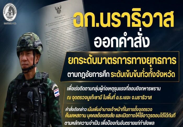หน่วยเฉพาะกิจนราธิวาส เดินหน้าบังคับใช้กฎหมายอย่างเข้มข้น เพื่อความปลอดภัยของประชาชน และเร่งติดตามกลุ่มก่อเหตุรุนแรง