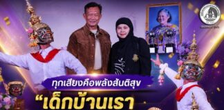 “เด็กบ้านเราเก่งไม่แพ้ใคร” นักเรียนสายบุรี ‘แจ้งประชาคาร’ คว้าเหรียญทองนาฏศิลป์ระดับชาติ ชูศักยภาพ สร้างความภาคภูมิใจ และส่งต่อพลังแห่งสันติสุข