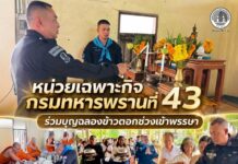 หน่วยเฉพาะกิจกรมทหารพรานที่ 43 ร่วมบุญฉลองข้าวตอกช่วงเข้าพรรษา ขับเคลื่อนธรรมนูญหมู่บ้าน 9 ดี เสริมสัมพันธ์ชุมชนโคกโพธิ์