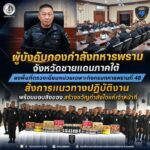 ผู้บังคับกองกำลังทหารพรานจังหวัดชายแดนภาคใต้ ลงพื้นที่ตรวจเยี่ยมหน่วยเฉพาะกิจกรมทหารพรานที่ 48 สั่งการแนวทางปฏิบัติงาน พร้อมมอบสิ่งของสร้างขวัญกำลังใจแก่เจ้าหน้าที่