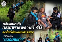 หน่วยเฉพาะกิจกรมทหารพรานที่ 46 ลงพื้นที่เยี่ยมกลุ่มเปราะบาง จัดกิจกรรม “หมอเดินเท้า” มอบยารักษาโรคถึงบ้านที่รือเสาะ