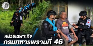 หน่วยเฉพาะกิจกรมทหารพรานที่ 46 ลงพื้นที่เยี่ยมกลุ่มเปราะบาง จัดกิจกรรม “หมอเดินเท้า” มอบยารักษาโรคถึงบ้านที่รือเสาะ