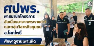ศปพร. พาสมาชิกโครงการอันเนื่องมาจากพระราชดำริ และกลุ่มวิสาหกิจชุมชน อ.โคกโพธิ์ ศึกษาดูงานเพาะเห็ด เสริมความรู้ต่อยอดอาชีพ สร้างมูลค่าผลผลิต